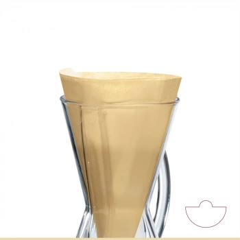 Развернутые фильтры Chemex в форме полумесяца