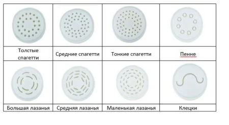 Экструдер для производства макарон Hurakan HKN-PM3