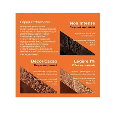 Какао-порошок черный Barry Callebaut Noir Intense 10-12% 1 кг