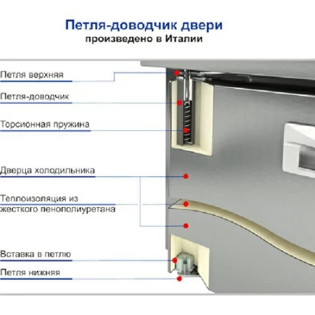 Стол холодильный Hicold SNS 12/TN O 1 дверь