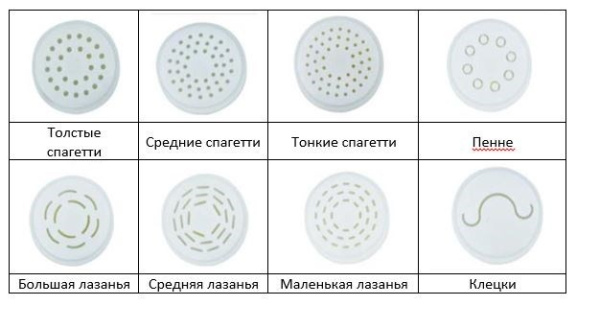 Фото Экструдер для производства макарон Hurakan HKN-PM3 Экструдер для производства макарон Hurakan HKN-PM3
