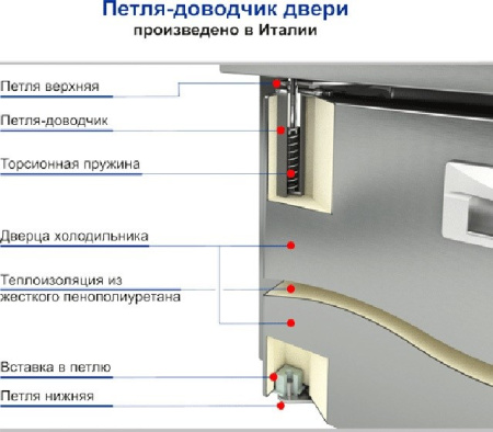 Стол морозильный hicold gn 22 bt