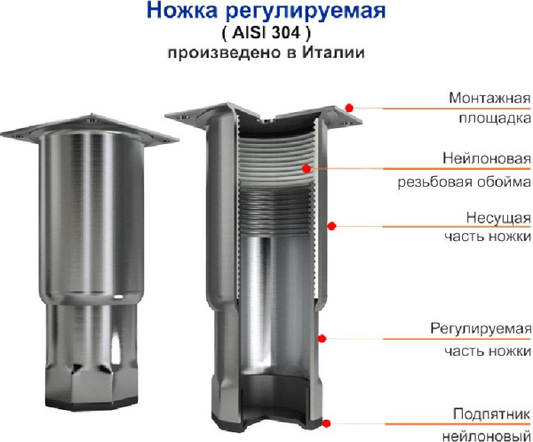 Фото Стол холодильный Hicold GNE11/TN W 2 двери Стол холодильный Hicold GNE11/TN W 2 двери