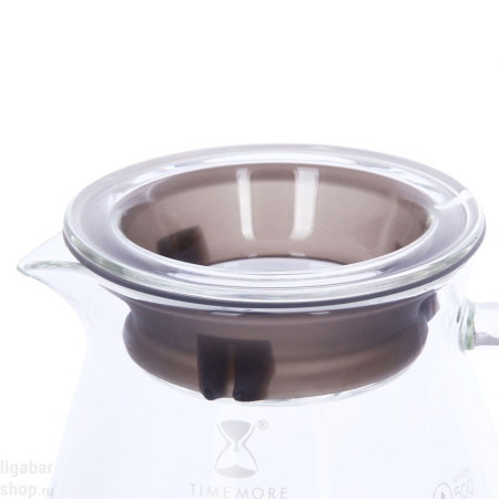 Чайник Timemore сервировочный 600мл