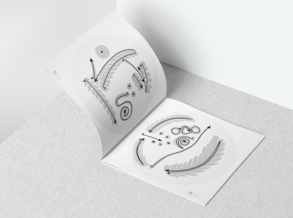 Набор карточек Insane Latte Art Professional