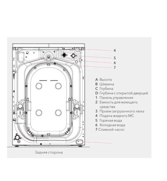 Стиральная машина Electrolux WE 170/P