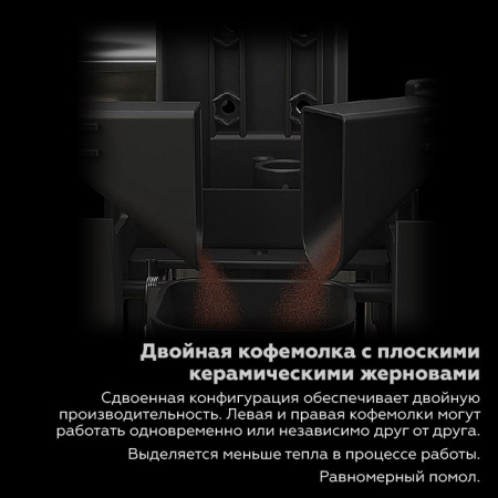 Кофемашина Dr.coffee Proxima F2 Plus