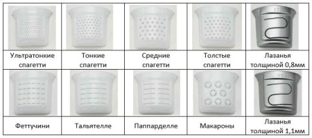 Экструдер для производства макарон Hurakan HKN-PM6