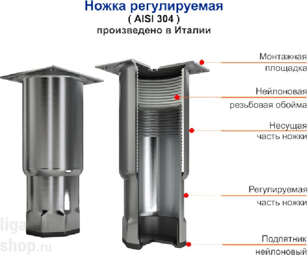 Стол охлаждающий для мяса